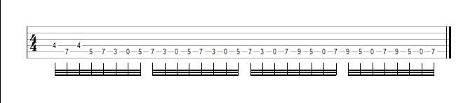 Spain Chart New Midi Files Spain Chart New Midi Files